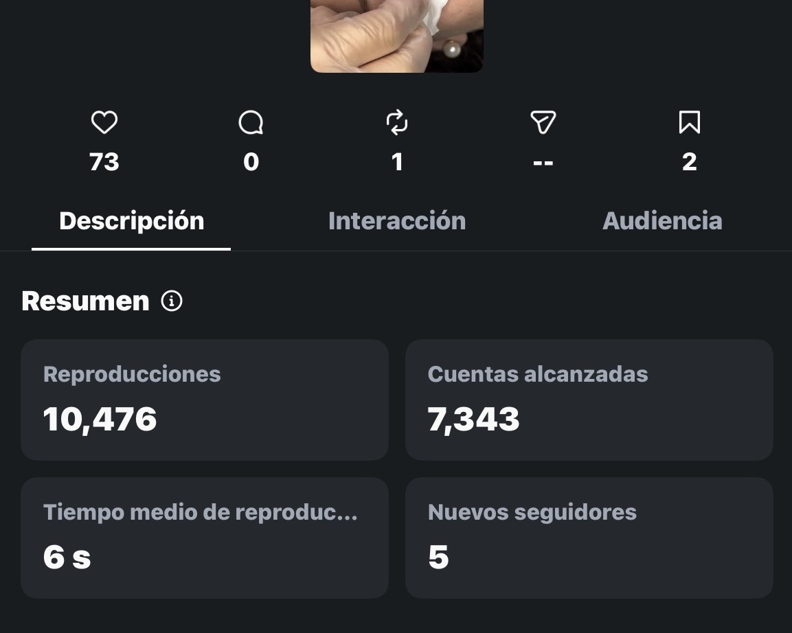 Resultats de campanyes de màrqueting digital i xarxes socials de Cara Creative Studio