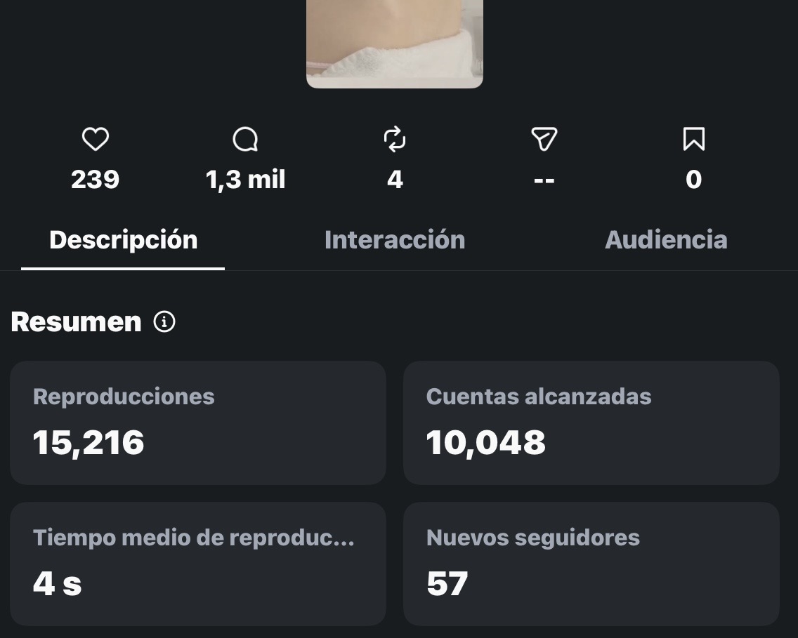 Galeria de resultats d’estratègia digital de Cara Creative Studio en diferents marques