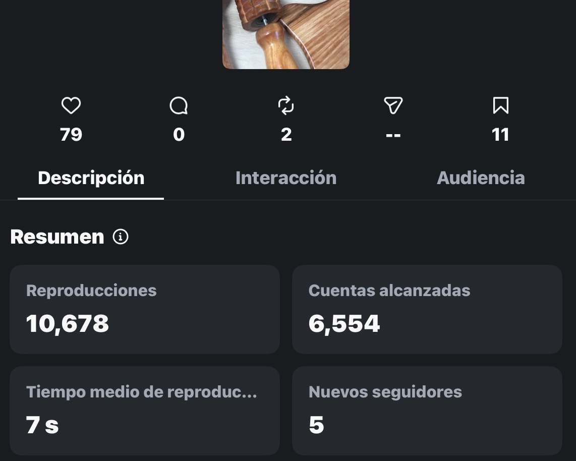 Exemple de presència digital optimitzada gràcies a l’estratègia de xarxes socials de Cara Creative Studio