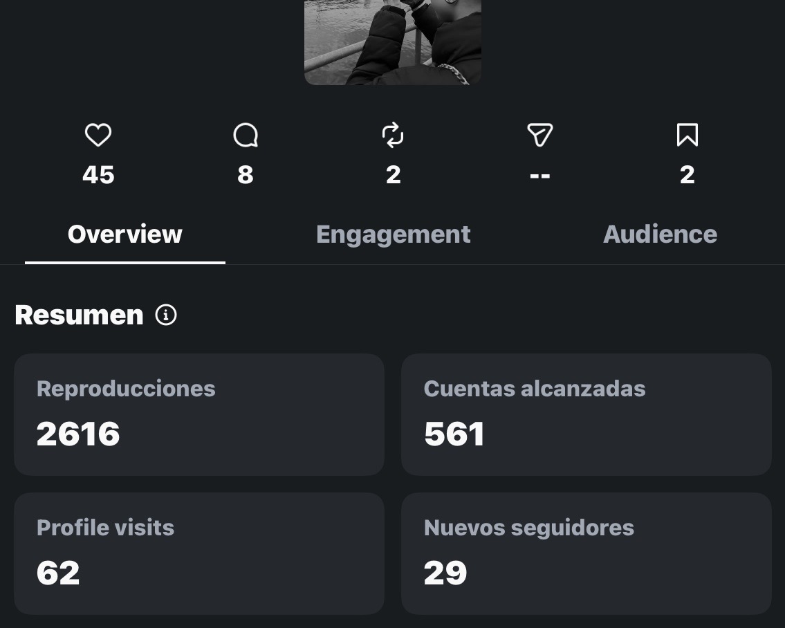 Resultats de branding i presència digital per marques gestionades per Cara Creative Studio