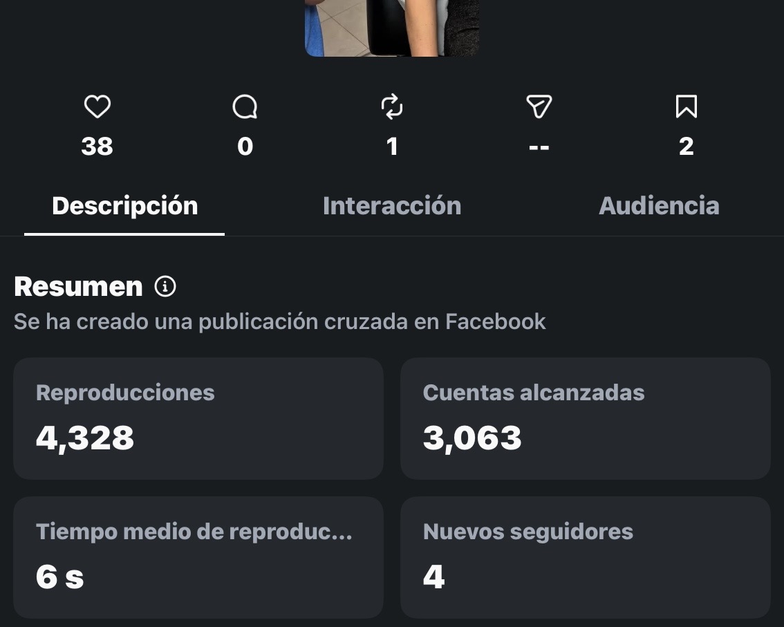 Panell de resultats de màrqueting digital i creixement en xarxes socials aconseguit per Cara Creative Studio